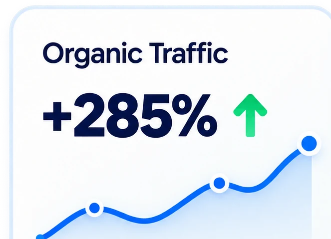 Organic traffic growth dashboard