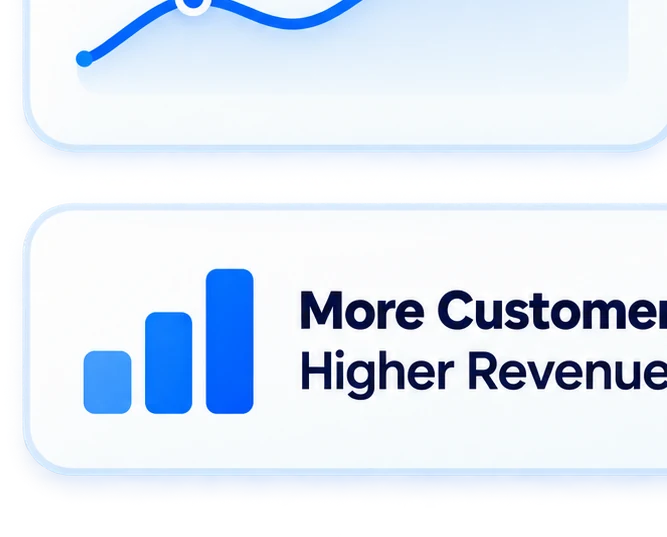Revenue growth dashboard
